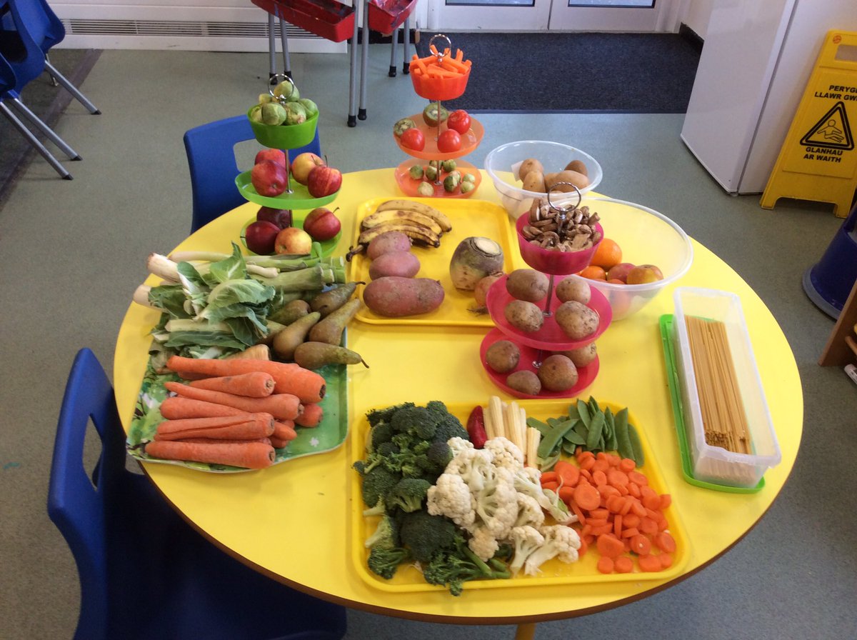 Griff_Y1's tweet photo. Thank you to all parents for the donations of fruit and veg for our literacy and art project.@Griff_Mrstaylor @Griff_MissEvans #healthyschools https://t.co/AhNVE4T60k