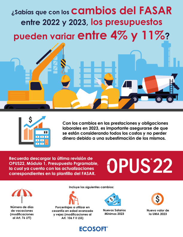 OPUSECOSOFT's tweet photo. Obtén la plantilla actualizada para el cálculo del FASAR, descargando la última revisión de OPUS22. 

https://t.co/wuhaVULLjB

#besmart  #arquitectura #PreciosUnitarios #costos #presupuestos #ControlDeObra  #SoyOPUS #SoyOpus #ingenieriacivil #ingenieria #construccion #FSR #fasar https://t.co/JOQi58aFkG