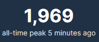 Mel1o1's tweet photo. @The_CrapGamer What are the high sales? You are  idiot https://t.co/ypHajdzlF0