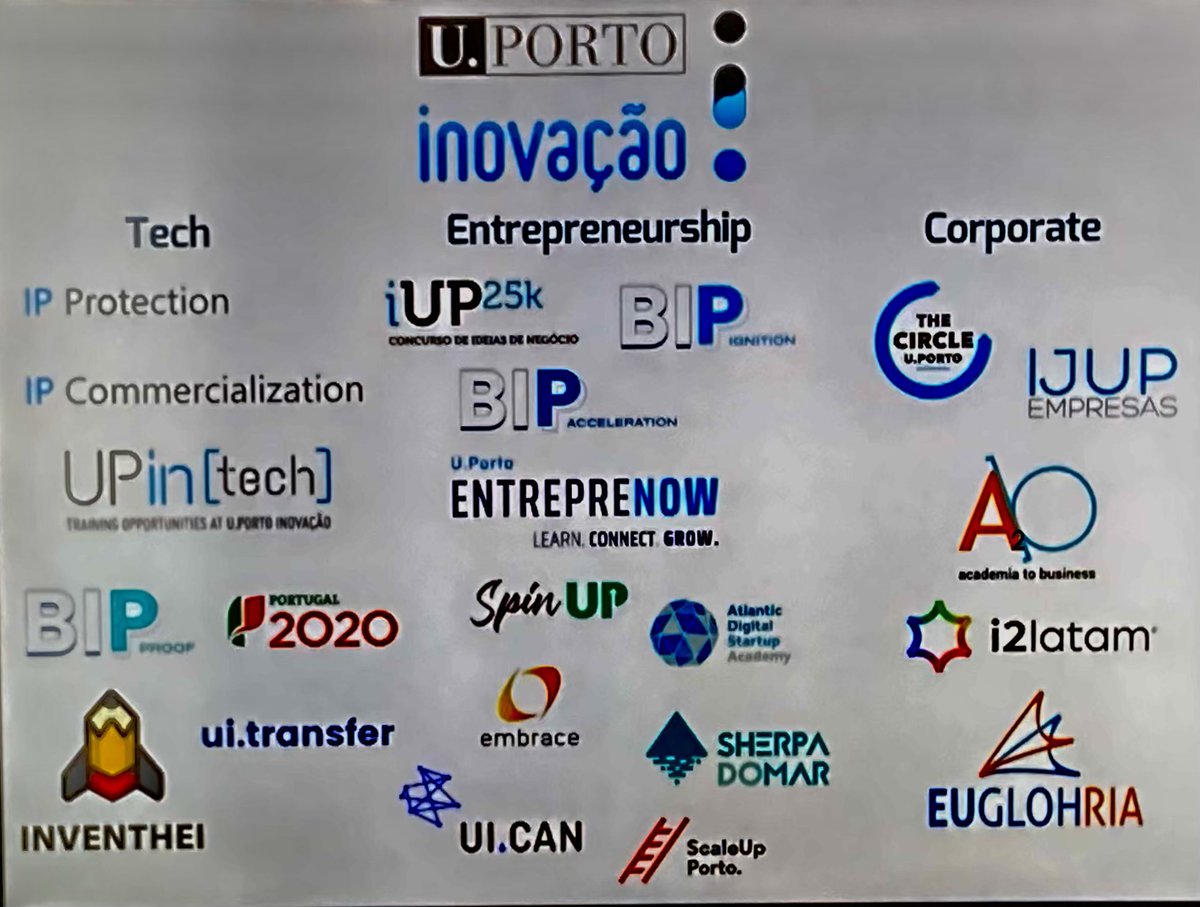 El @uptecporto se distingue por promover el contacto entre empresas, startups, centros de innovación y la comunidad científica -- una estrategia para la vinculación de la academia al mundo empresarial --.