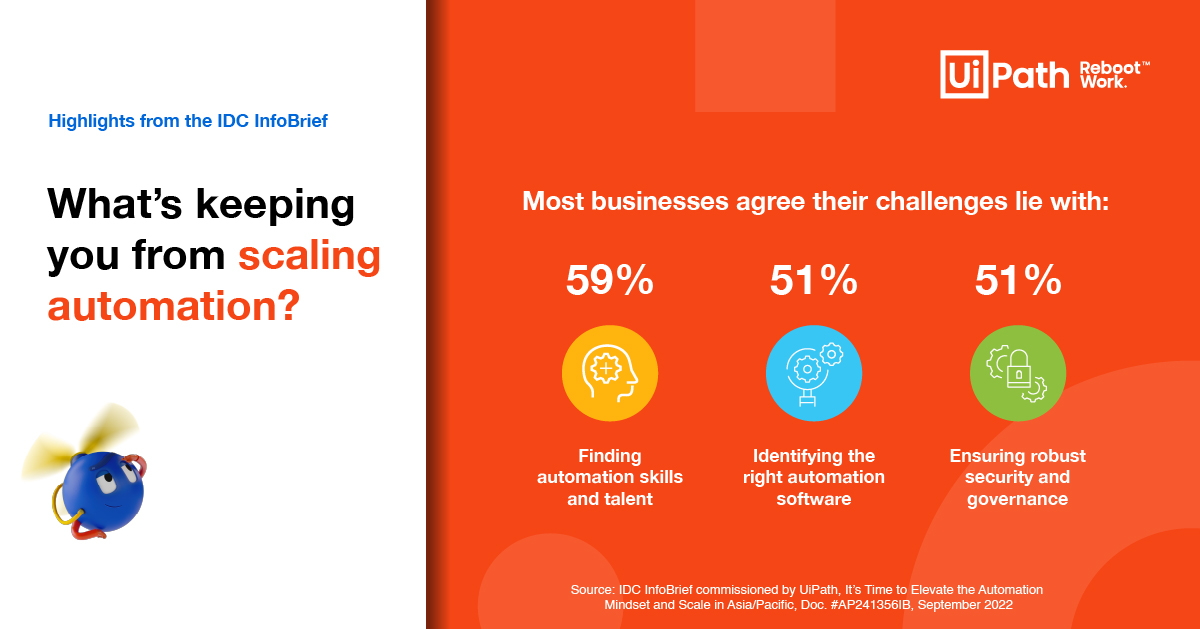 amyjingham's tweet photo. Do you relate to these challenges? 🙋 @UiPath can help. Download our @IDC info brief &amp; unlock the keys to enterprise-wide #automation - https://t.co/6WNeBgJfOB. https://t.co/x60n7yKnem