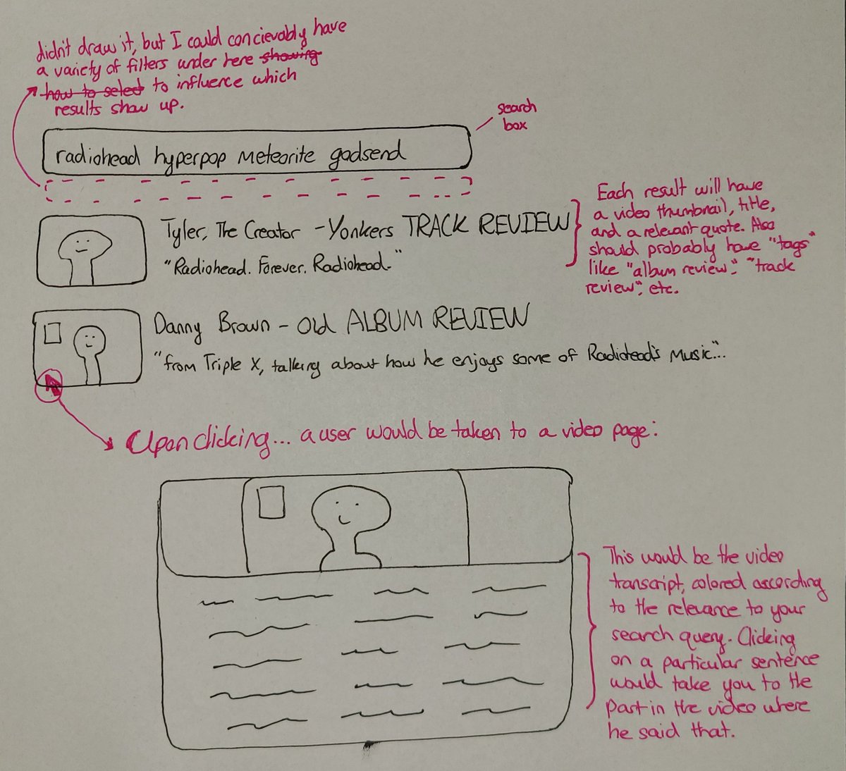 trevbook's tweet photo. My recent side project: making an AI-powered search engine for @theneedledrop's reviews. 🍈

I'm using @OpenAI's Whisper to transcribe the videos, and their  text-embedding-ada-002 model to generate embeddings; I can search through these with @pinecone! 🔎

More to come soon 😉 https://t.co/sjvEOFcfiX