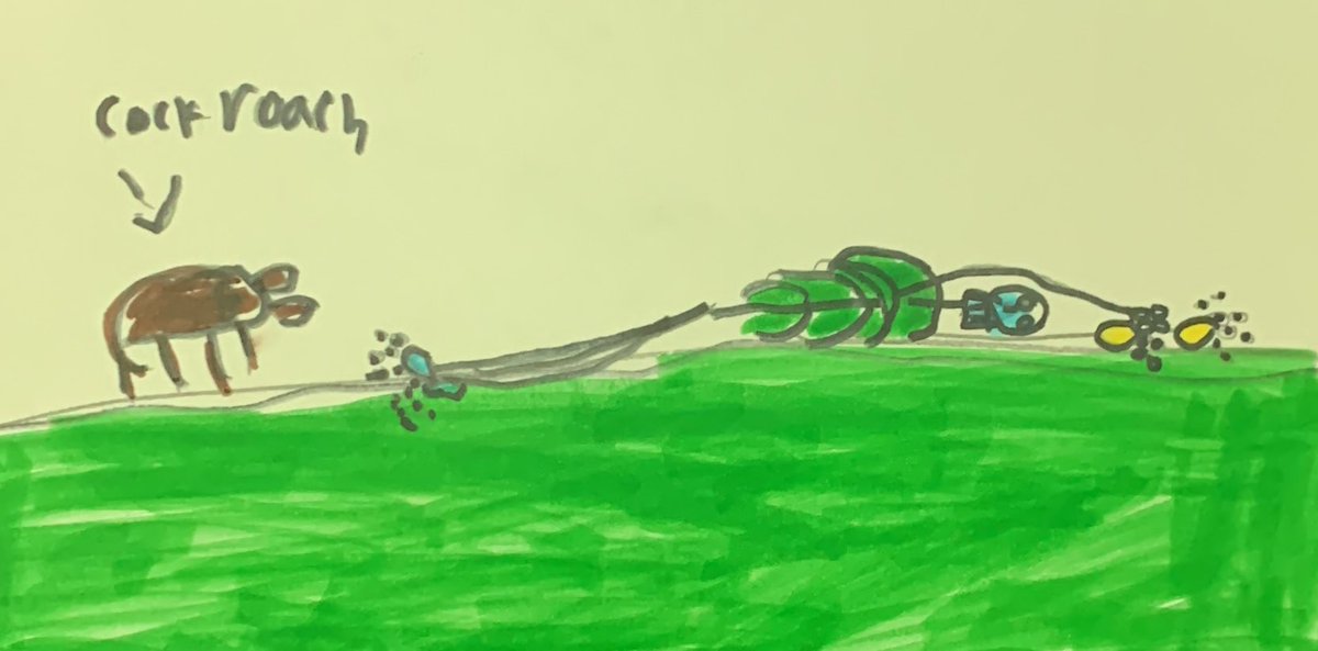 CourtneyWidhalm's tweet photo. For #CrayolaCreativityWeek, 4th grader Levi Smith was ‘scared to death’ #LanguageandLaughter #IdiomArt @fremont1_bcreek #EveryBobcatEveryDay https://t.co/1wsEcE7GRz