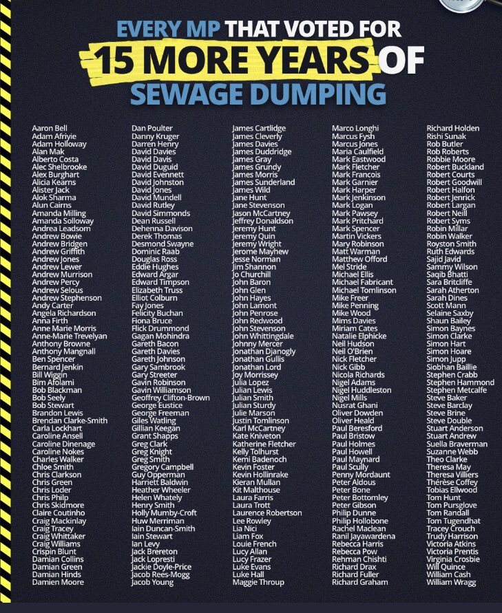 The state of this country…