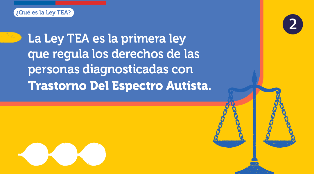 Mineduc's tweet photo. ¡Se despachó la #LeyTEA! 
Mediante esta norma, como Gobierno nos comprometemos a asegurar el derecho, la igualdad de oportunidades, la atención integral y la inclusión de niños, niñas, jóvenes y personas adultas diagnosticadas con Trastorno del Espectro Autista. https://t.co/u7alNZJ5XA