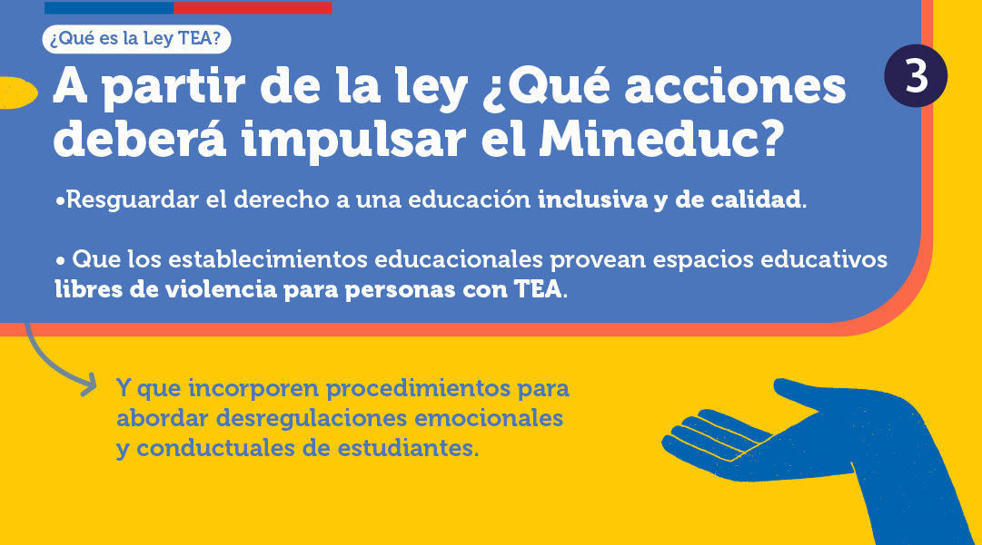 Mineduc's tweet photo. ¡Se despachó la #LeyTEA! 
Mediante esta norma, como Gobierno nos comprometemos a asegurar el derecho, la igualdad de oportunidades, la atención integral y la inclusión de niños, niñas, jóvenes y personas adultas diagnosticadas con Trastorno del Espectro Autista. https://t.co/u7alNZJ5XA