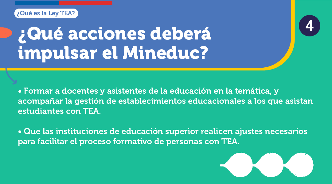 Mineduc's tweet photo. ¡Se despachó la #LeyTEA! 
Mediante esta norma, como Gobierno nos comprometemos a asegurar el derecho, la igualdad de oportunidades, la atención integral y la inclusión de niños, niñas, jóvenes y personas adultas diagnosticadas con Trastorno del Espectro Autista. https://t.co/u7alNZJ5XA