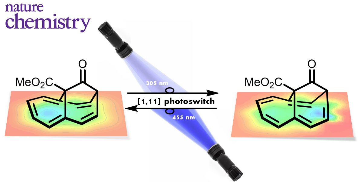 𝗣𝗵𝗼𝘁𝗼𝘀𝘄𝗶𝘁𝗰𝗵𝗶𝗻𝗴 𝗵𝗼𝗺𝗼𝗮𝗿𝗼𝗺𝗮𝘁𝗶𝗰𝗶𝘁𝘆!
Our joint project with the @TeichertLab is finally out in <a href="/NatureChemistry/">Nature Chemistry</a>. 
➡️nature.com/articles/s4155…

Great job by the PhDs @grabizki &amp; Trung Tran Ngoc
<a href="/HumboldtChem/">Humboldt Berlin Chemistry</a> <a href="/HumboldtUni/">Humboldt-Universität zu Berlin</a>