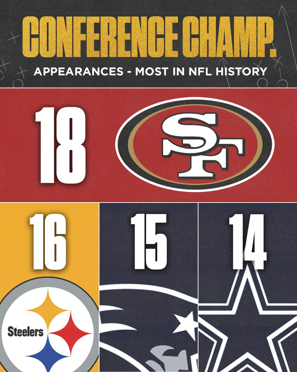 Sunday Night Football on NBC tweet media