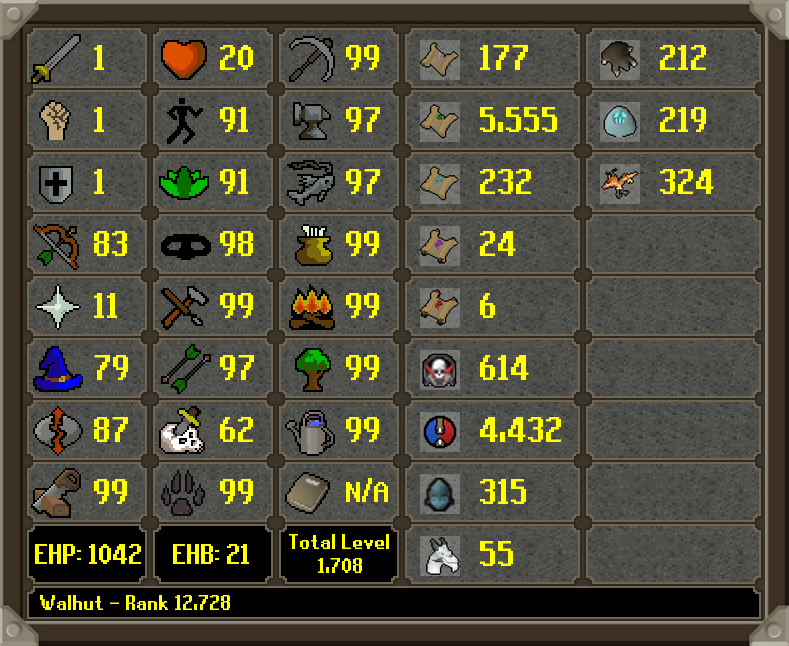 HCIM_Deaths2's tweet photo. Walhut has died!
 Rank 12,728 Overall with 197,151,163 XP
 --
Rank 1 Clue Scrolls (easy) - 5,555 KC
Rank 3 Clue Scrolls (all) - 5,994 KC
 -- https://t.co/39lSWtlICb