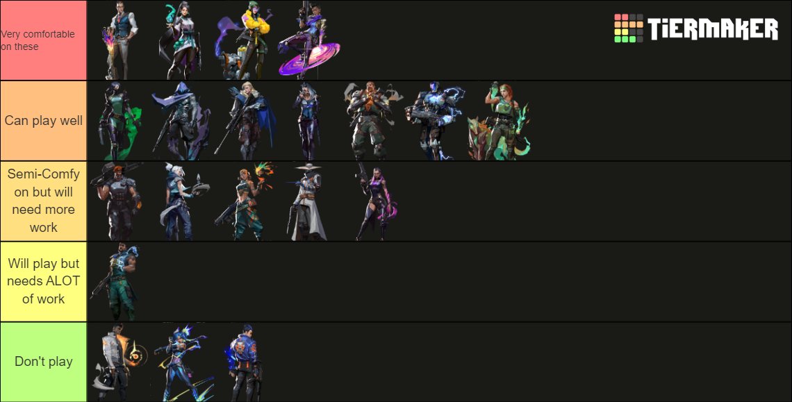 HitBox Academy on Twitter: 