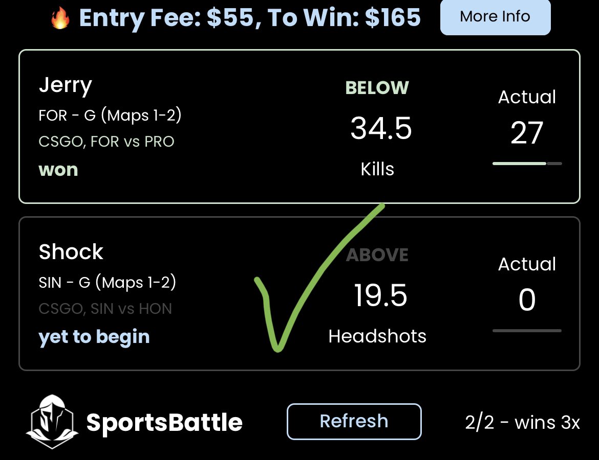subo1218's tweet photo. Cashed 3 slips one on @PrizePicks one on @VividPicks and one on @sportsbattleapp all posted in the discord! Finally starting to heat up a little, hit 3 straight CSGO PP slips as well. Will post all my plays for Friyay tomorrow. LFG #DownToFantasy https://t.co/JwWs8zqQAf