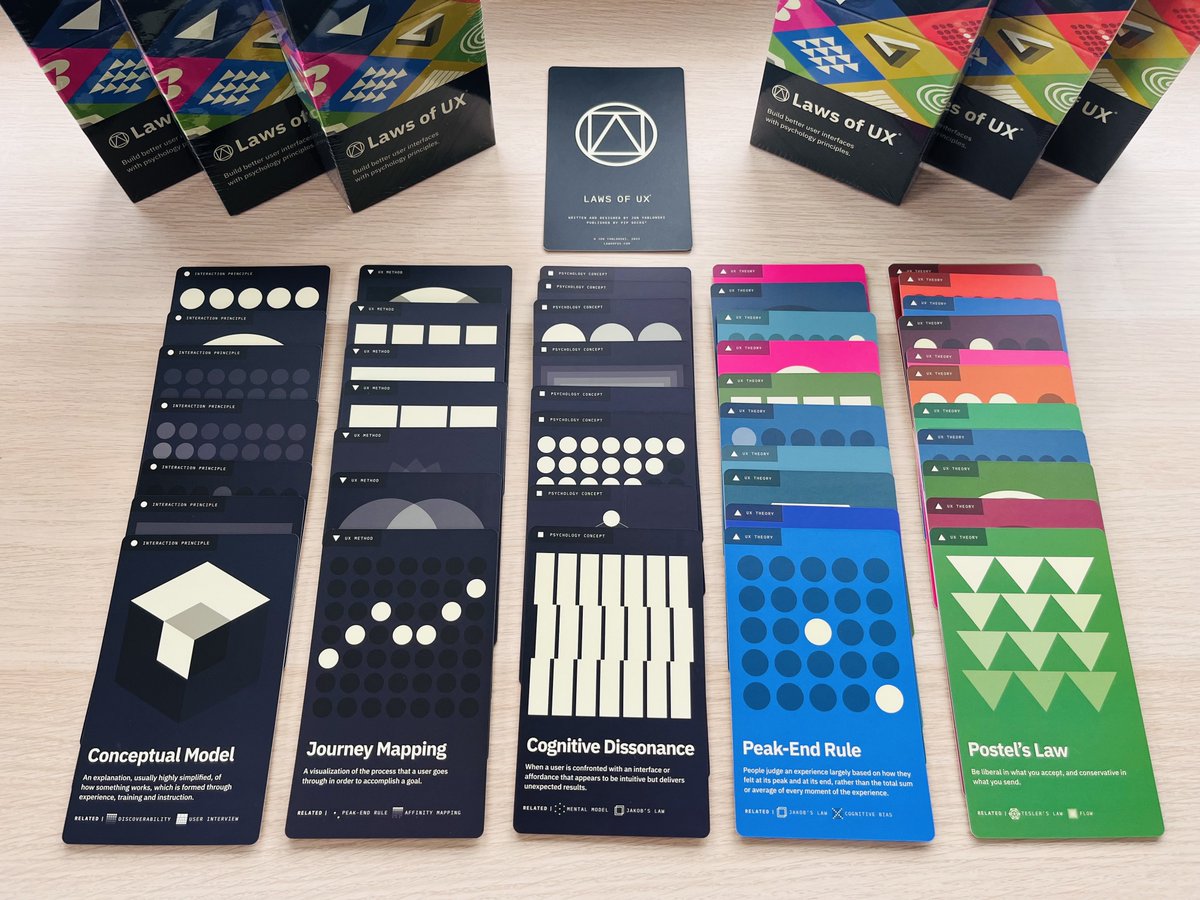 JonYablonski's tweet image. It’s been incredibly satisfying to see months of hard work culminate into something as beautiful as this deck. I’m proud of the outcome and I hope they bring immense value to any team or individual that’s decided to invest and learn from them. 🙌 
pipdecks.com/collections/ne…