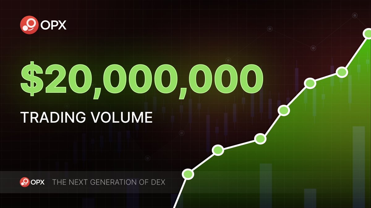 2️⃣ 0️⃣ M trading volume achieved ✨ 🔴 
Calling out OPX for the best perp trading platform for $BTC, $ETH, and $OP on @optimismFND
Our success comes from the great community 💪 
$OPX