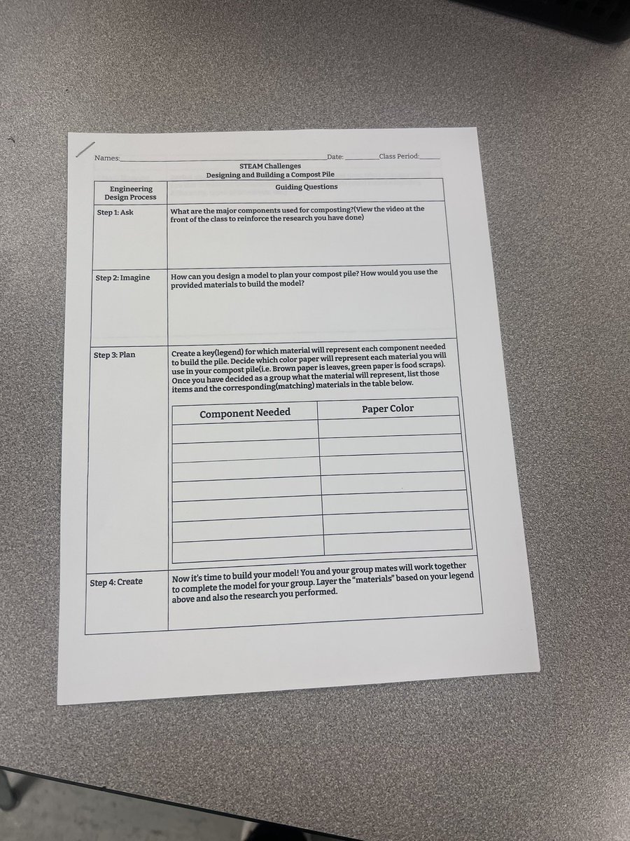 Ashley Gable, NBCT (@ashleygableedu) on Twitter photo Ss are collaborating as they go through the EDP in their study of composting! The learning target is broken down and visible to drive instruction! <a href="/Winshearer1/">Winchester Shearer</a> <a href="/jesse_hooks/">Jesse Hooks</a> <a href="/cardwelldalisha/">Dalisha Cardwell</a> <a href="/TCBOE/">Talladega Co Schools</a> <a href="/TCBOE_CMS/">Childersburg Middle School</a> Ss are collaborating as they go through the EDP in their study of composting! The learning target is broken down and visible to drive instruction! <a href="/Winshearer1/">Winchester Shearer</a> <a href="/jesse_hooks/">Jesse Hooks</a> <a href="/cardwelldalisha/">Dalisha Cardwell</a> <a href="/TCBOE/">Talladega Co Schools</a> <a href="/TCBOE_CMS/">Childersburg Middle School</a>