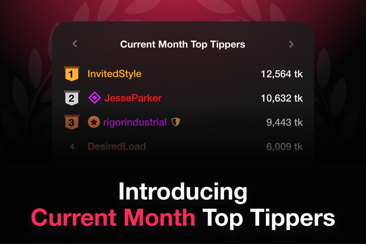 The new “Current Month Top Tippers” list will make viewers feel like they are in a real-time marathon. Motivate them to stay on top by showing your affection! It will help viewers track their progress during the month.
Just make tipper rankings visible to viewers in the room✅