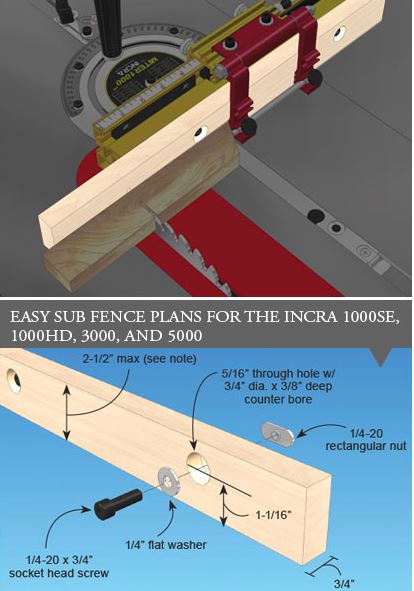So many good reasons for using a wood sub fence - cleaner cuts, less creep, better management of offcuts...check it out: incrementaltools.com/SearchResults.…
#tablesaw #incratools #crosscutsled #mitergauge