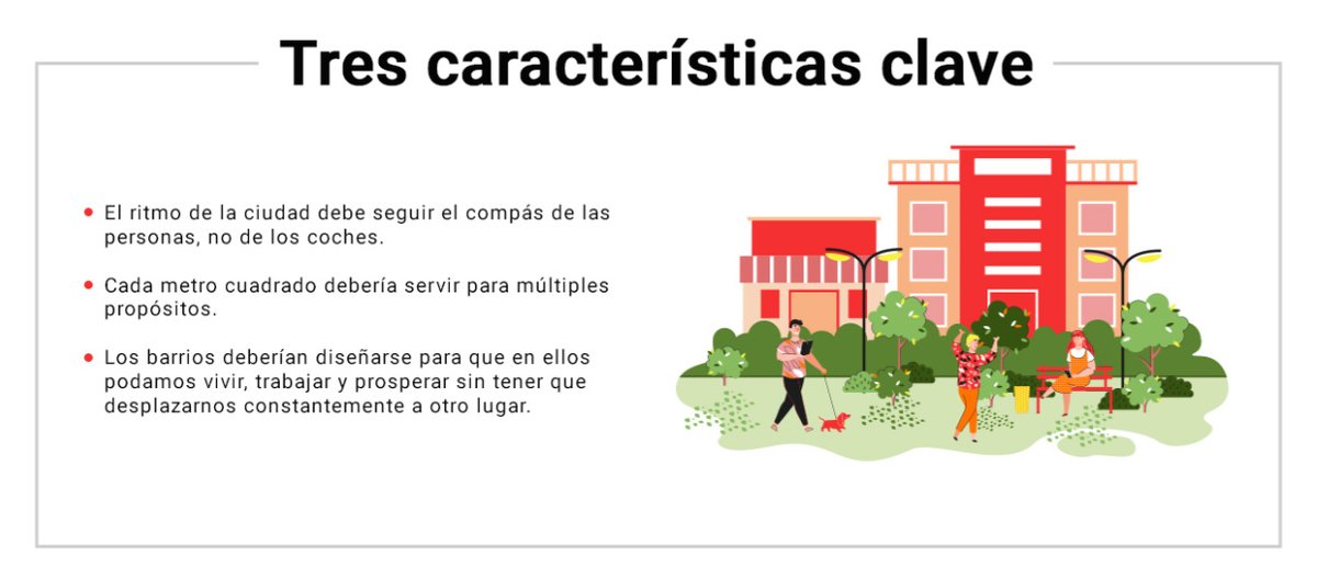 mesaMA_SBC's tweet photo. En la Mesa no se debaten cuestiones de ruido mediático - político, sino que desarrollamos Proposiciones, dedicando nuestro tiempo y esfuerzo en este marco de participación ciudadana. El concepto de los 15 min. tiene un corpus teórico que va más allá de un slogan político. https://t.co/bVzKPb6nPd
