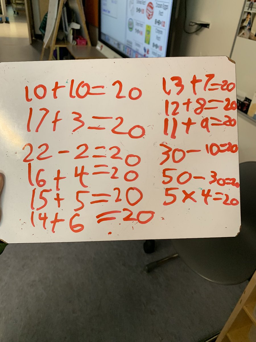 Grade 2 Buffalo Rubbing Stone School CBE tweet media