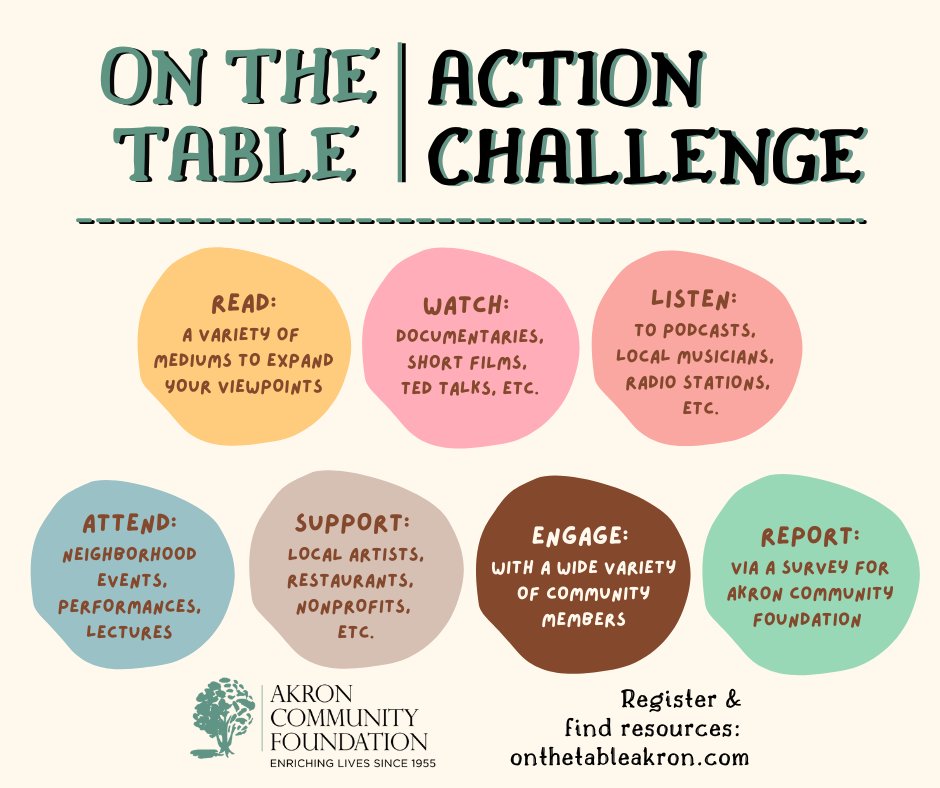 County Executive Ilene Shapiro tweet media