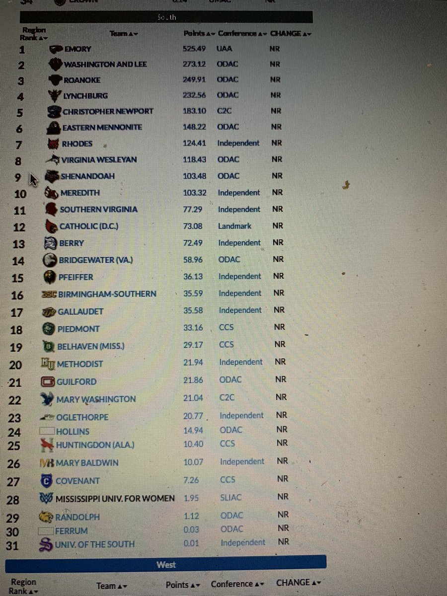 Robert Marchinko tweet media