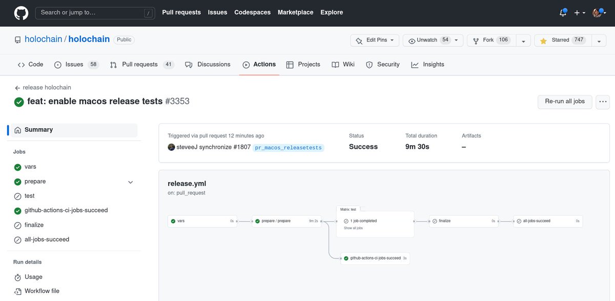 gotta tell ya... it was difficult day for practicing patience.  #HolochainBeta is finally here