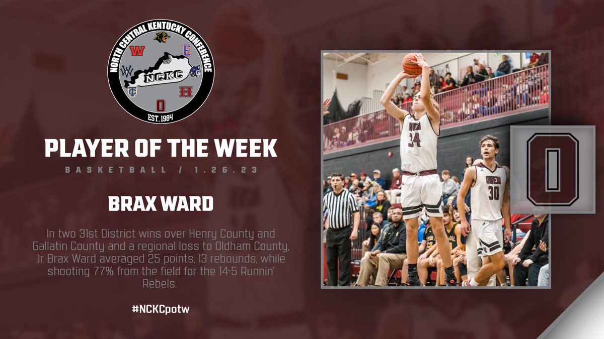 NCKC Athletics (@nckcathletics) on Twitter photo 