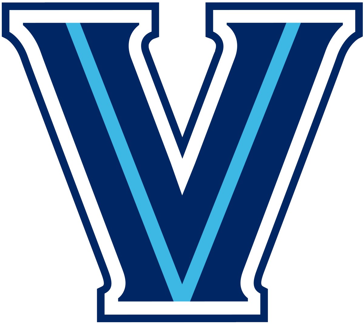 JaidenGlover's tweet photo. Blessed to receive an offer from Villanova University! https://t.co/6ebYzXFZrQ