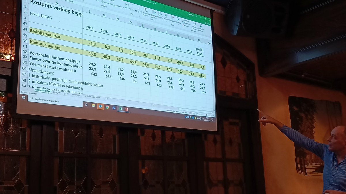 #varkens Studieclub Erp maakt met spreker Paul Bens van <a href="/DLV/">DLV</a> de balans op. Terugkijkend en kijkend naar de toekomst
