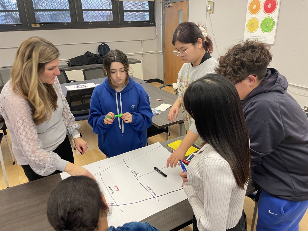 IS72RLBulldogs's tweet photo. IS 72 Student Voice Circles digging deeper to problem solve school issues using the Iceberg Model! @PeterSenghe @BobbyDigi @DrMarionWilson @CChavezD31
@ChristineLoughlin
#CompassionateSystems #d31
#BulldogSTRONG https://t.co/3h2tvZi11H