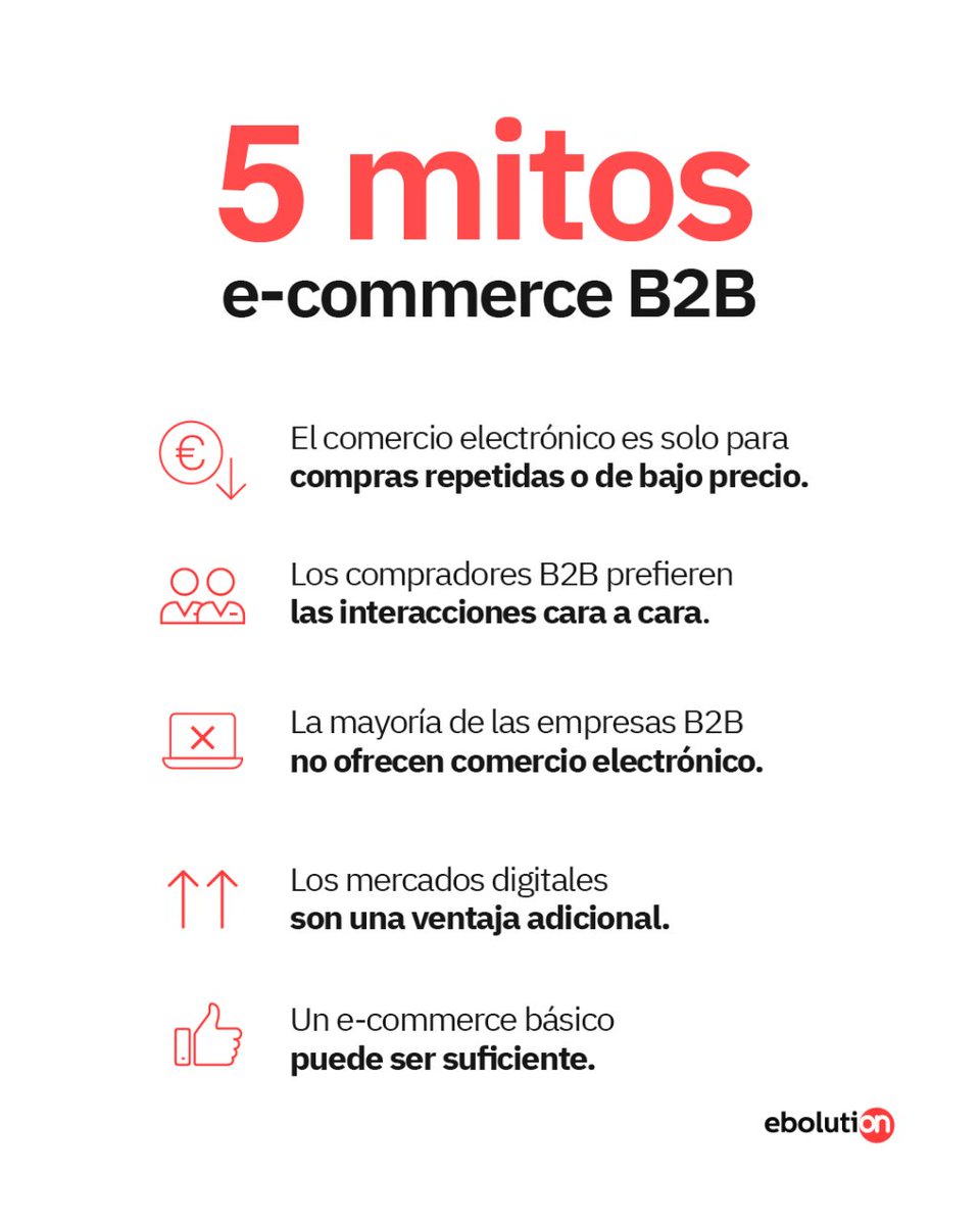 ebolution_ecm's tweet image. ¿Alguna vez has escuchado algunas de estas 5 afirmaciones? Hoy, desmentimos los 5 #mitos más famosos sobre el #ecommerceB2B ⬇️🧶