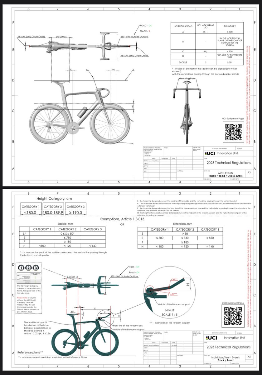 Andrei Krasilnikau tweet media