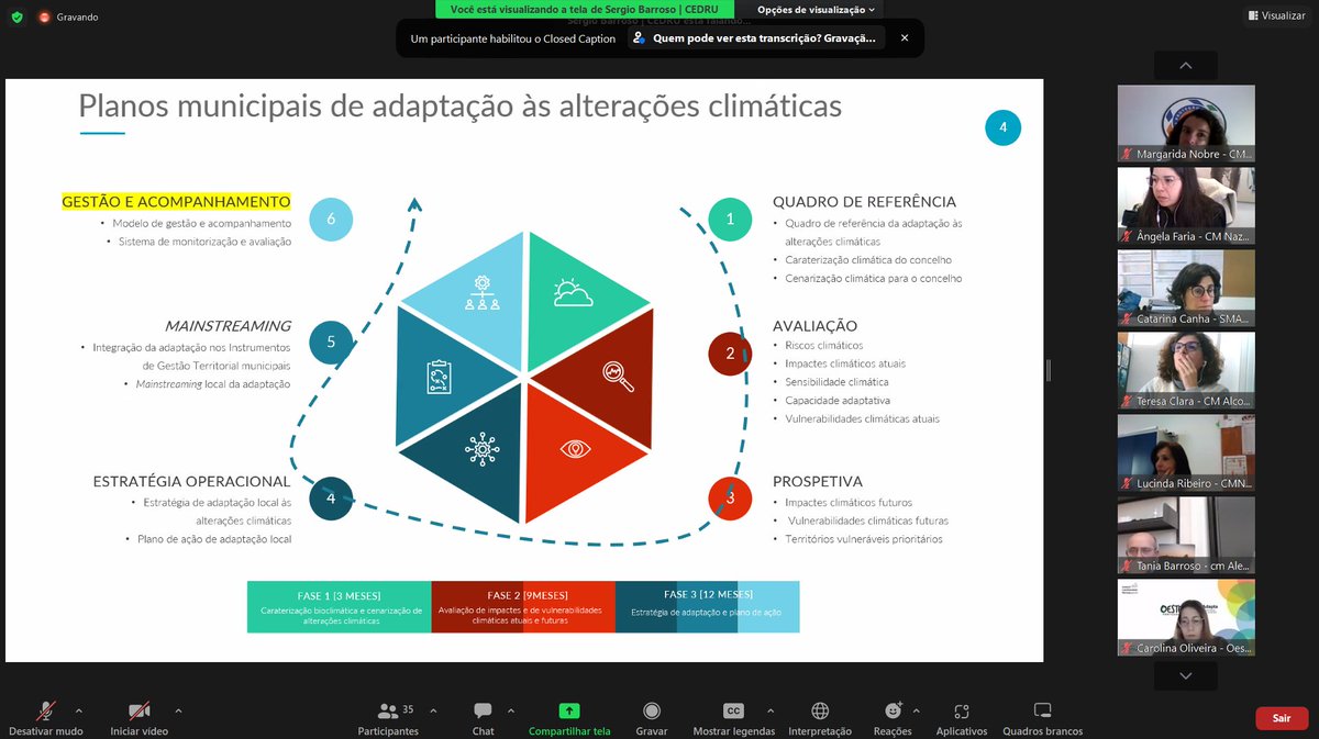 Webinar #7 of the OesteAdapta Project, with the participation of the Norwegian Partner @vestforsk, who shared how adaptation to climate change has been done in Norway. 
<a href="/EEAGrantsPT/">EEA Grants Portugal</a> <a href="/EEANorwayGrants/">EEA and Norway Grants</a> #EEAGrants #EEAGrantsPT #EEANorwayGrants #Ambiente #environment