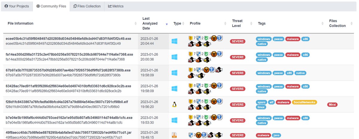 simonroses's tweet image. Our File Threat Intelligence Platform gives you insight of file threats: vulnerabilities, malware indicators, IOC, YARA, similarities, file decomposition and more! Ask info@vulnex.com #FileAnalysis #CyberSecurity #threatintel #BlueTeam #ThreatHunting @BinSecSweeper