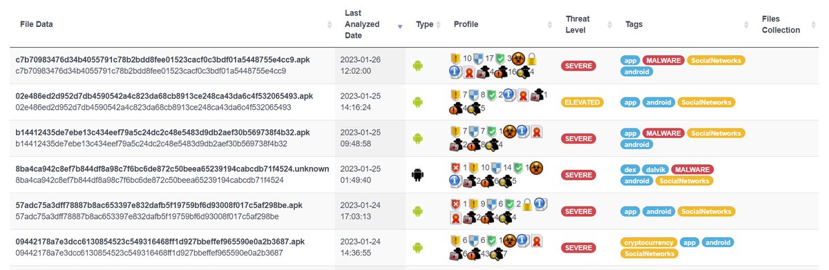 simonroses's tweet image. Our File Threat Intelligence Platform gives you insight of file threats: vulnerabilities, malware indicators, IOC, YARA, similarities, file decomposition and more! Ask info@vulnex.com #FileAnalysis #CyberSecurity #threatintel #BlueTeam #ThreatHunting @BinSecSweeper