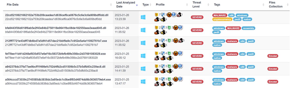 simonroses's tweet image. Our File Threat Intelligence Platform gives you insight of file threats: vulnerabilities, malware indicators, IOC, YARA, similarities, file decomposition and more! Ask info@vulnex.com #FileAnalysis #CyberSecurity #threatintel #BlueTeam #ThreatHunting @BinSecSweeper