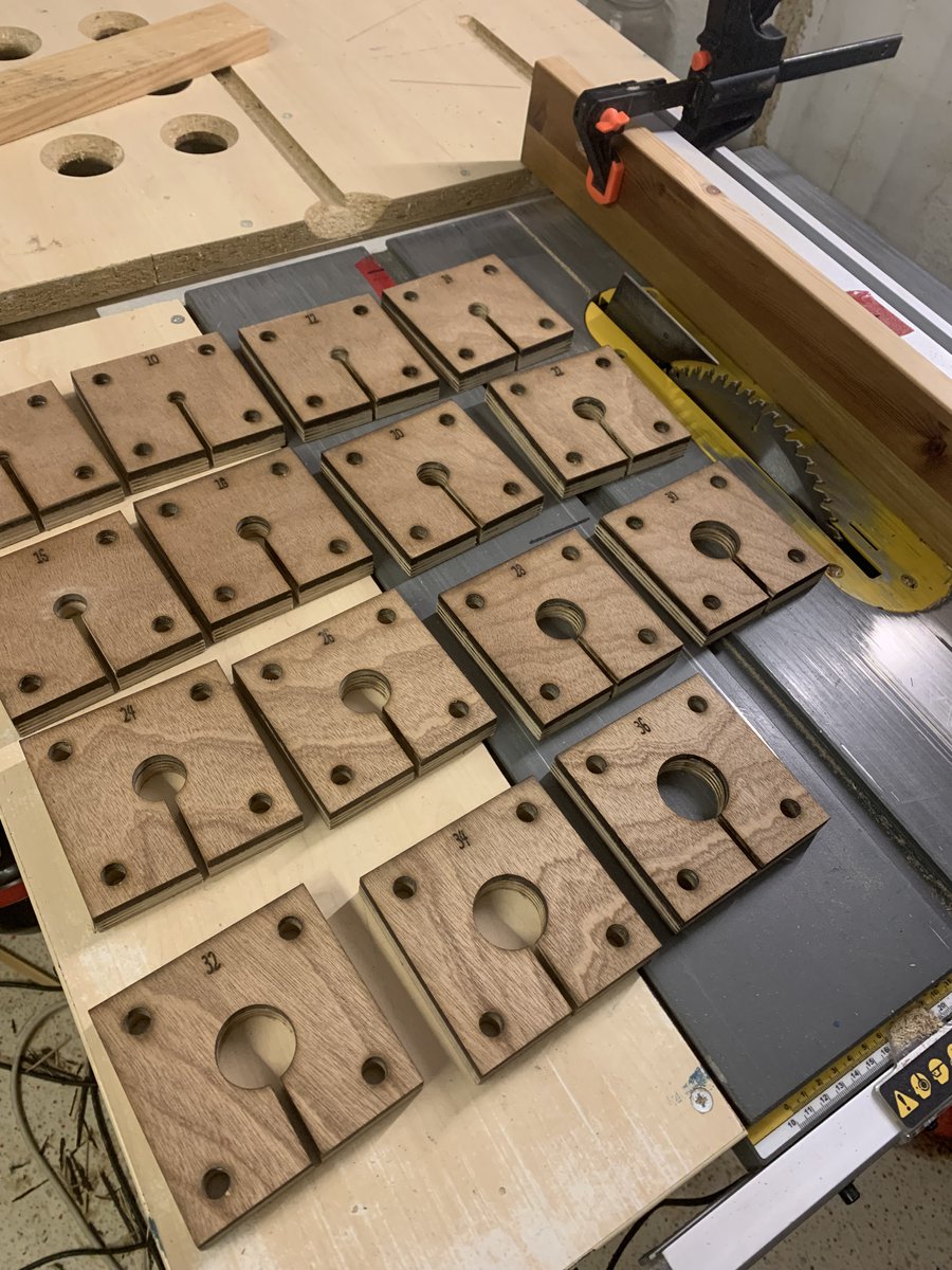 fredsteenbergen's tweet image. But if you don&apos;t have an #OpenLitterMap-meetup tonight, you must be bored?

Well no, not exactly...

New project.

#woodworking