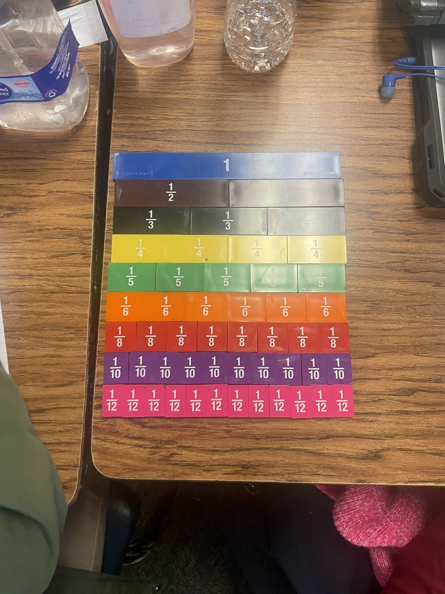 MrsCentenoo's tweet photo. Allowing my students to make mistakes  learning equivalent fractions. It was so cool to watch the light bulb 💡 go off when they caught their mistake and fixed it! Totally live for moments like these! 😍 #thirdgrade @ASJohnston1 https://t.co/KQHpyFmV3c