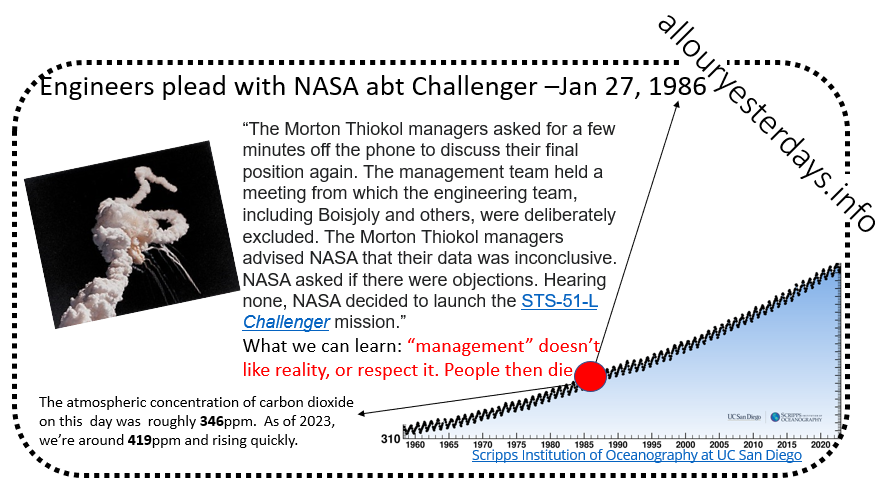 our_yesterdays's tweet photo. January 27, 1986 – Engineers try to stop NASA launching the (doomed) Challenger Space Shuttle
https://t.co/ovgHAtN6tn
"Management" doesn't really like reality, or respect it. People then die...
#OrganisationalDecay
#NormalAccidents etc https://t.co/pZsQZGhu9v