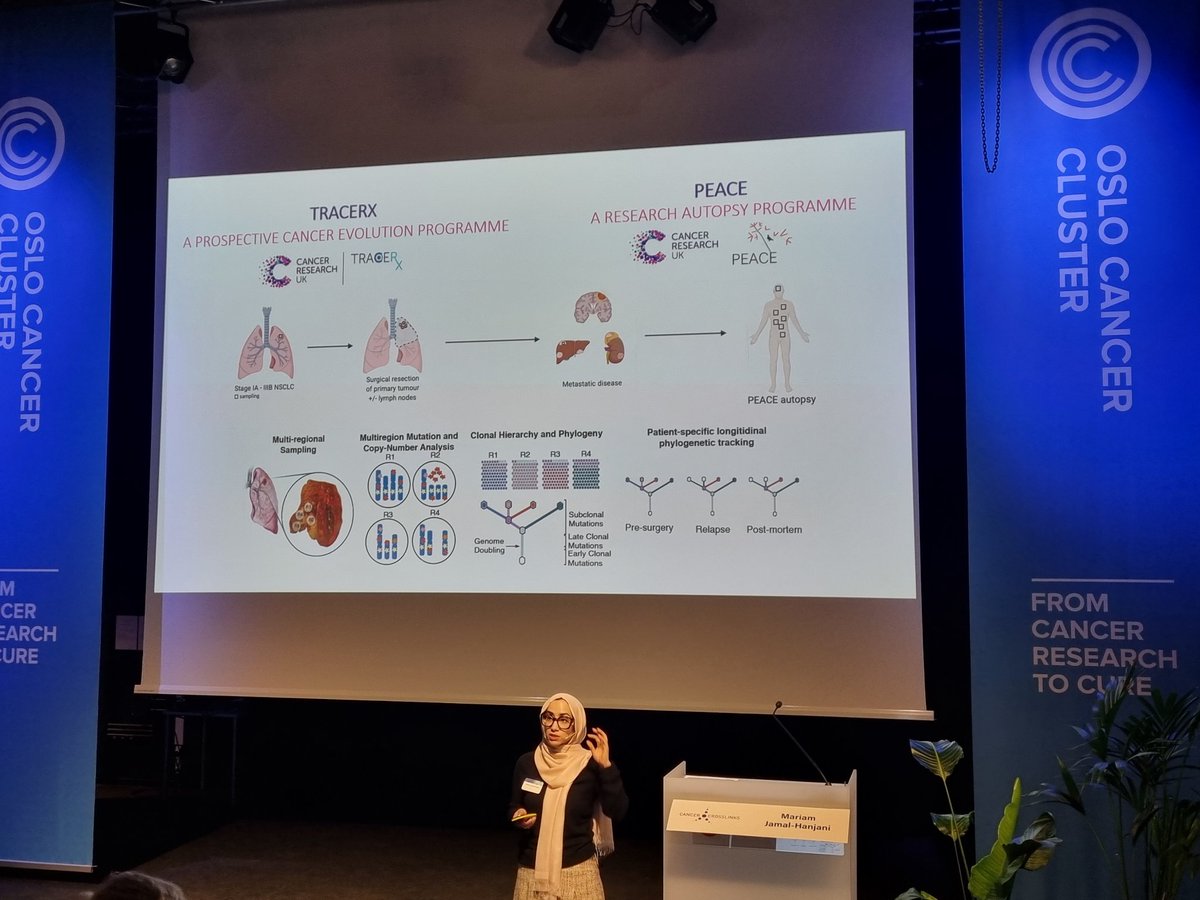 Vilde D Haakensen (@vilded) on Twitter photo Great scientific input and lots of inspiration from excellent researchers: @MariamJHanjani <a href="/DouglasHanahan/">Douglas Hanahan</a> <a href="/Aslan_Tasdogan/">Aslan Tasdogan</a> #CancerCrosslinks @OsloCancer Great scientific input and lots of inspiration from excellent researchers: @MariamJHanjani <a href="/DouglasHanahan/">Douglas Hanahan</a> <a href="/Aslan_Tasdogan/">Aslan Tasdogan</a> #CancerCrosslinks @OsloCancer
