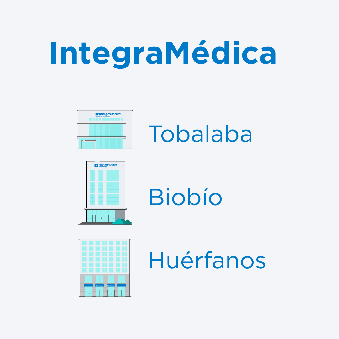 IntegraMédica tweet media