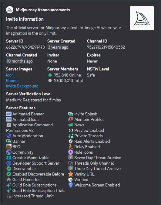 panley01's tweet photo. The Midjourney @discord server has surpassed 10,000,000 members 🎉

The 1,000,000 barrier was broken during the 2021 Snowsgiving event in Discord's own Townhall server.

Only a few years ago, 500,000 was the highest imaginable cap, never thought servers would scale so high! https://t.co/6UdgLC4dGr