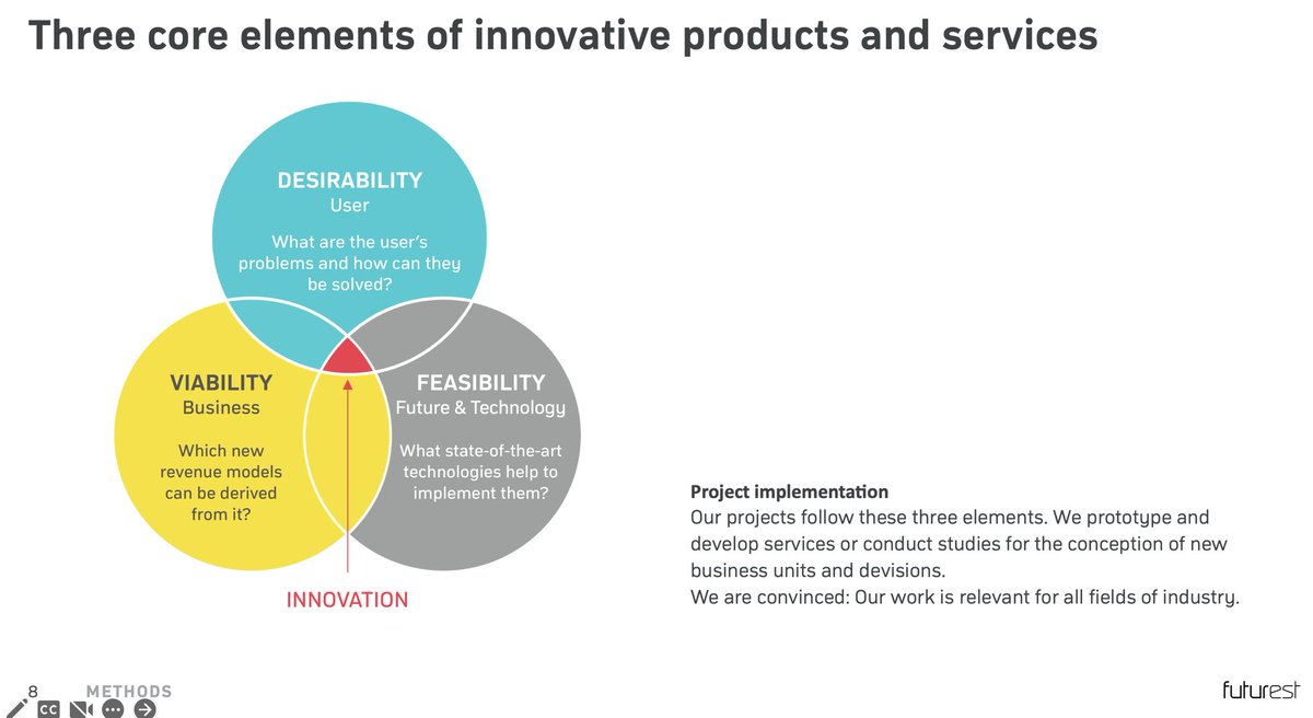 sAndElf 🔮💜🧵🚀 tweet media