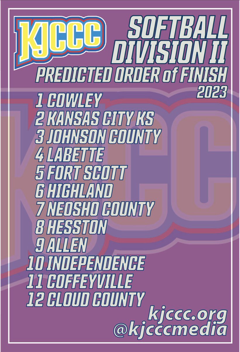 Both <a href="/CowleyBaseball/">Cowley Baseball</a> and <a href="/CowleySoftball/">Cowley Softball</a> teams predicted to win the KJCCC in their respective divisions!

The spring sports season is right around the corner! Stay tuned for a full slate of games right here on CSN!

#OneTigerFamily
