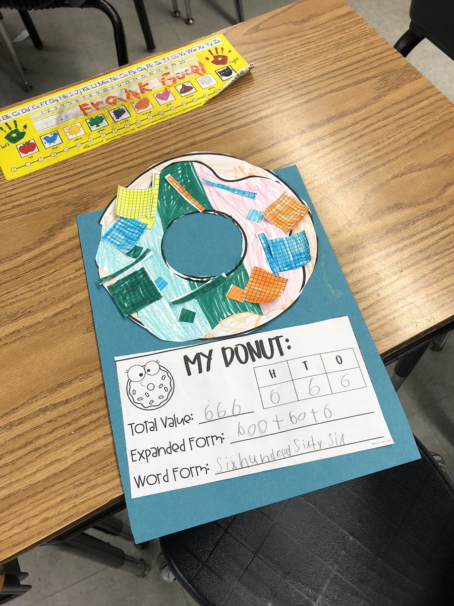 Time to make the donuts. 🍩