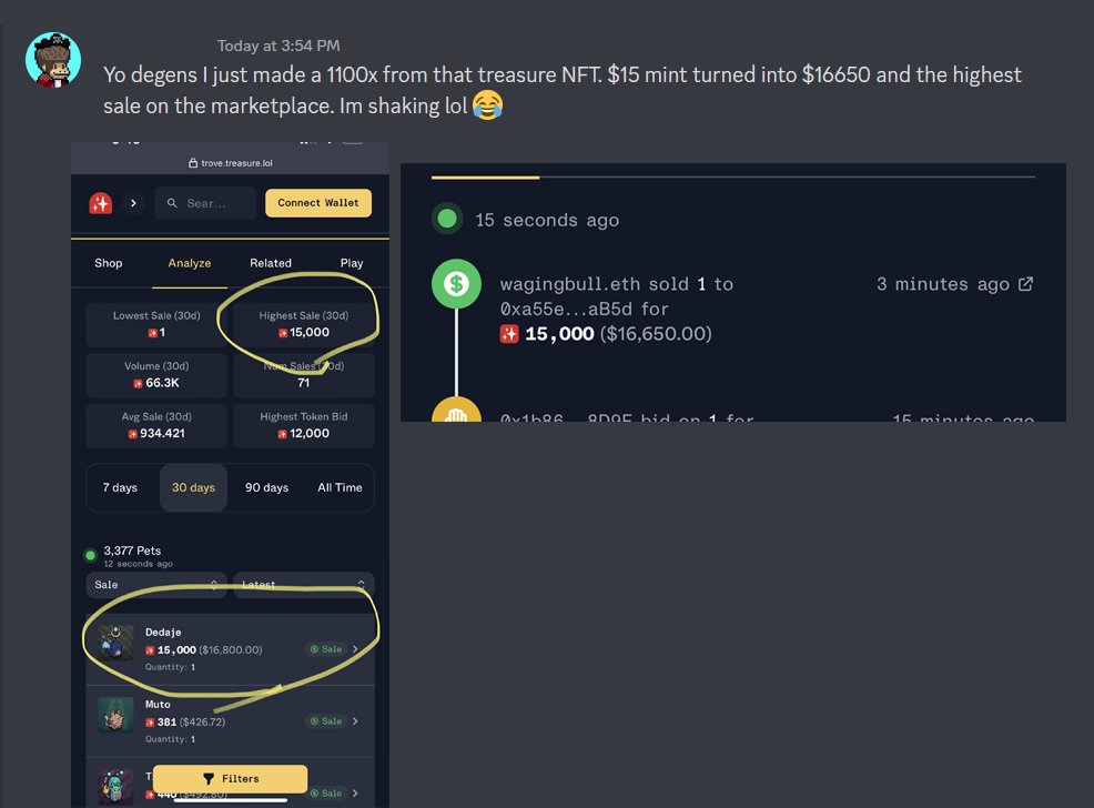 $15 to $16,650?  That's big 💸💸💸

We see things like this on a semi-regular basis with the degens in the <a href="/consortiumkey/">Consortium Key</a>

What are you waiting for Anon?  Get your key  here👇
opensea.io/collection/con…