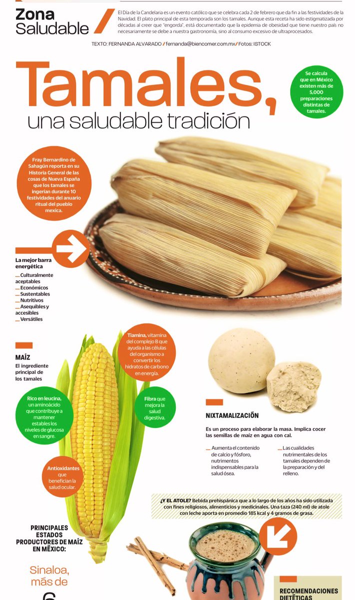 Mi colaboración de hoy en el impreso 📰 de @menueluniversal 🍽️💚🇲🇽