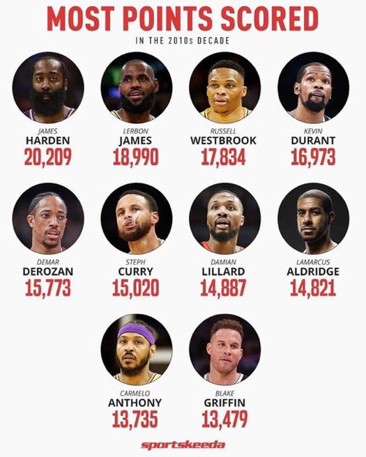 BolWrld's tweet image. I wonder why nobody talks about this