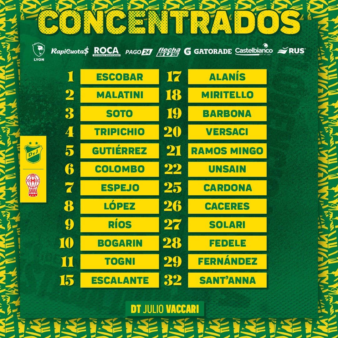 ClubDefensayJus's tweet photo. #TorneoBinance 🏆

Los 24 concentrados por Julio Vaccari para enfrentar mañana a @CAHuracan en el Estadio Norberto Tomaghello por la #Fecha1 del torneo de la @LigaAFA

#ElOrgulloDeSerDefensa 💚💛💚 https://t.co/z26Y72w1eo