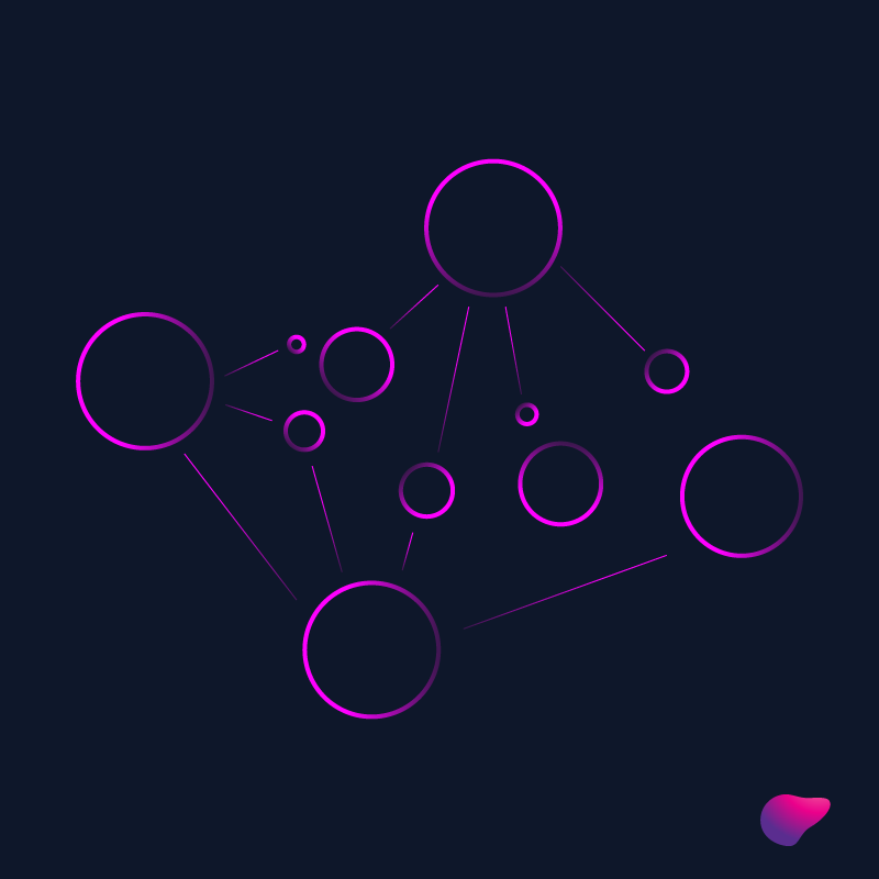 Introducing Nebula. Nebula is an open-source protocol designed to serve as a marketplace for a wide range of non-fungible token projects. Initially developed as a marketplace for our project SpaceBudz, the Nebula protocol has been crafted to be highly adaptable🧵